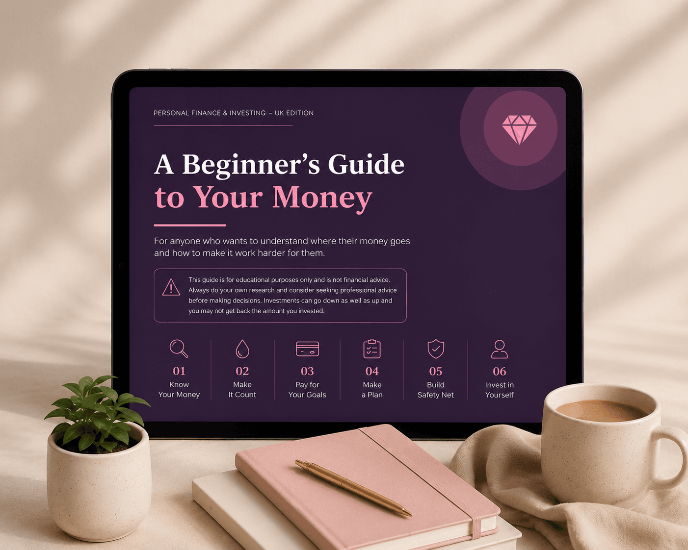 The Personal Finance Guide